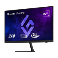 ViewSonic VX2779-HD-PRO Gaming Monitor 27-inch Full HD